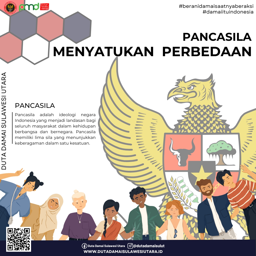 Pancasila, Kekuatan Pemersatu Bangsa Indonesia
